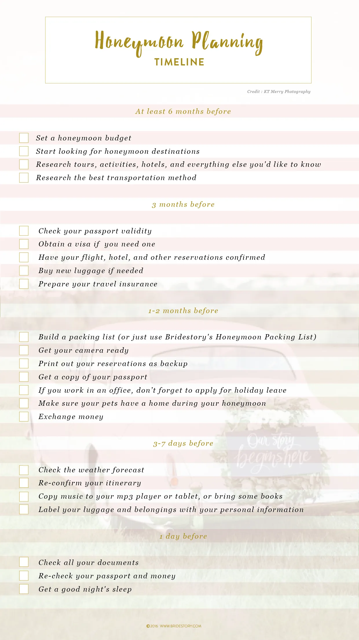 9025 honeymoon travel documents